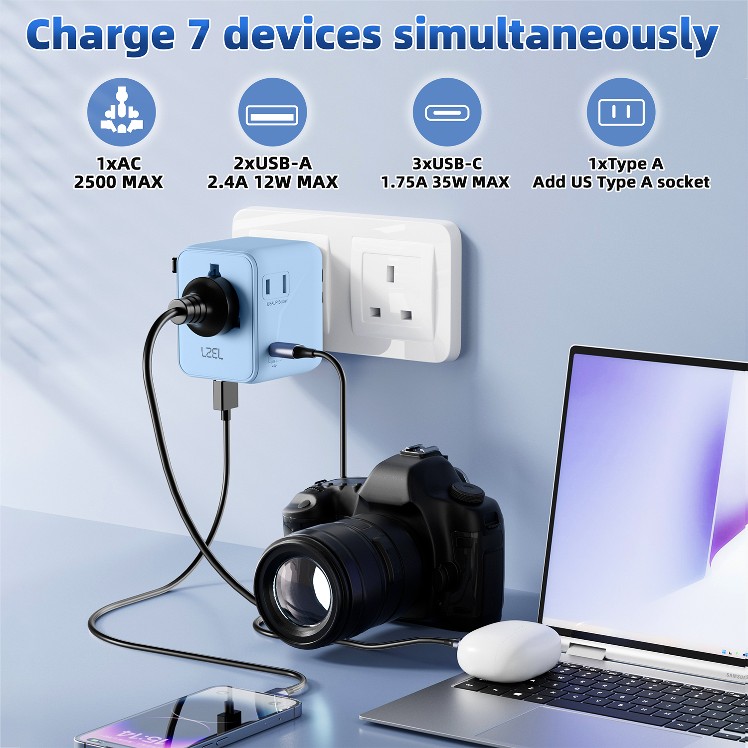 LZEL Voyage GlobePowers 35W GaN III Fast PD Travel Adapter | Blue