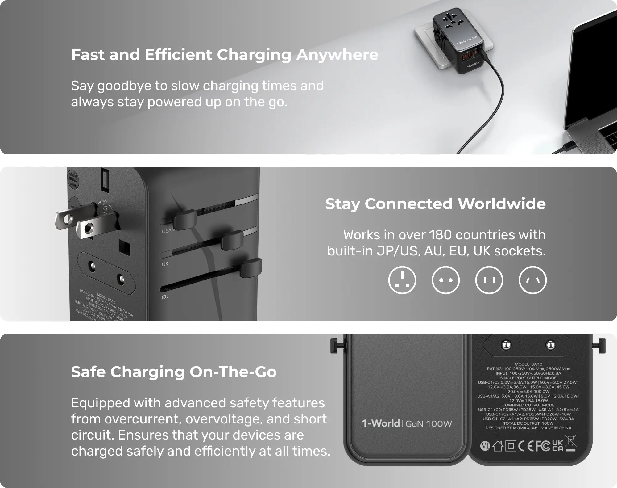Momax 1-World 100W GaN 4 Ports + AC Travel Adapter