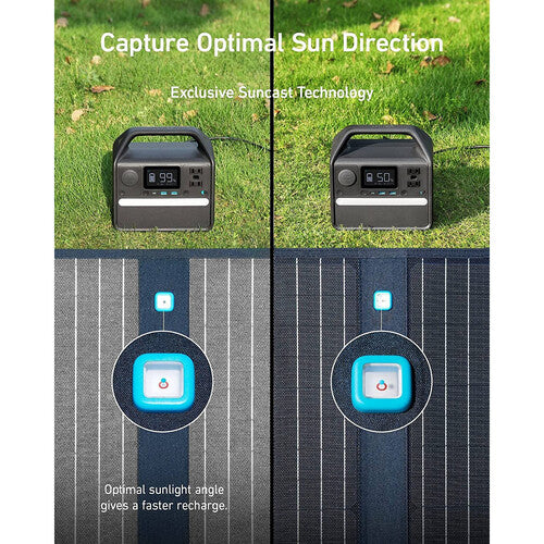 Anker Power Solar 3 Ports 100W | Blue