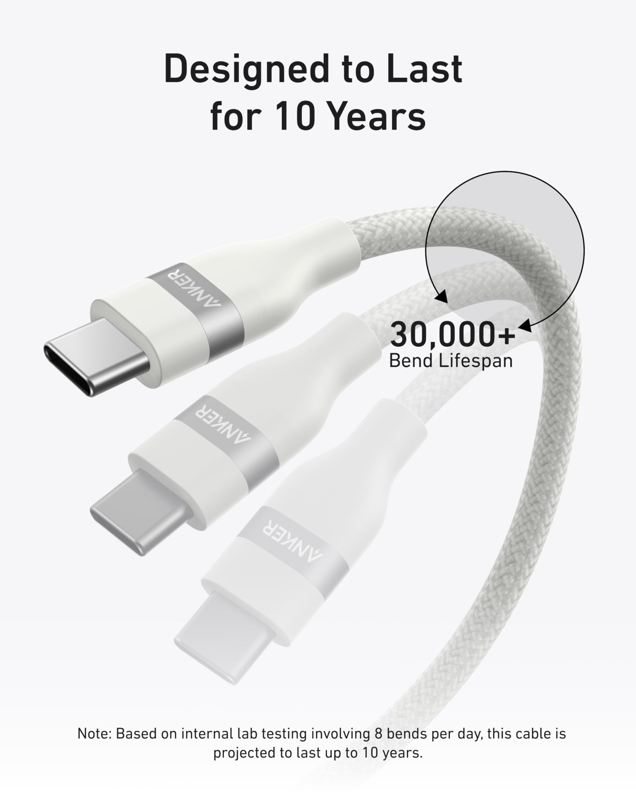 Anker USB-C to USB-C Cable 240W – Upcycled Braided, 0.9m (3ft), Fast Charging | White