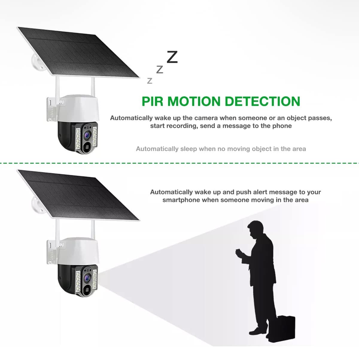 Solar Camera Wi-Fi/4G Smart Net Camera