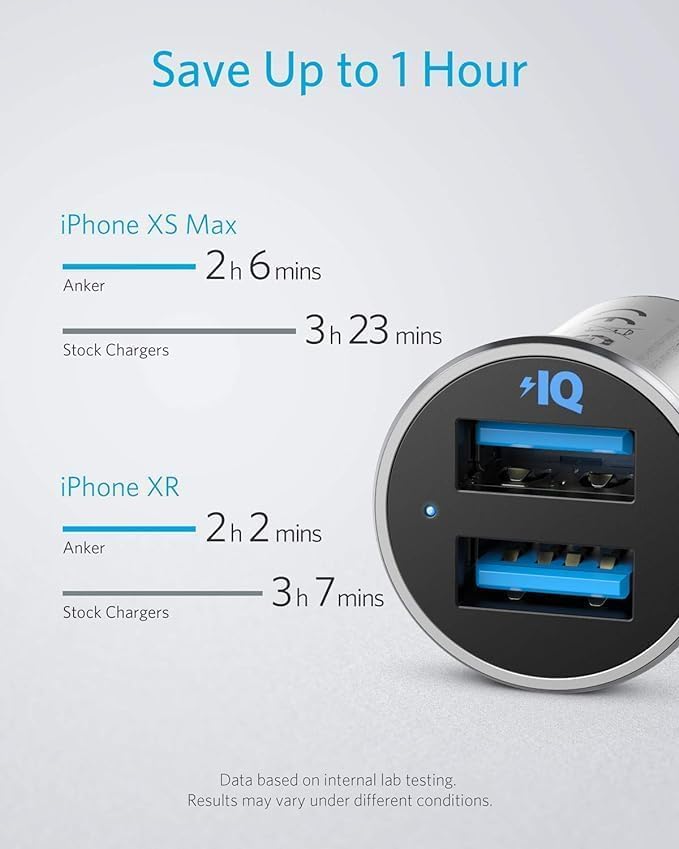 Anker PowerDrive II Alloy 24W USB Car Charger