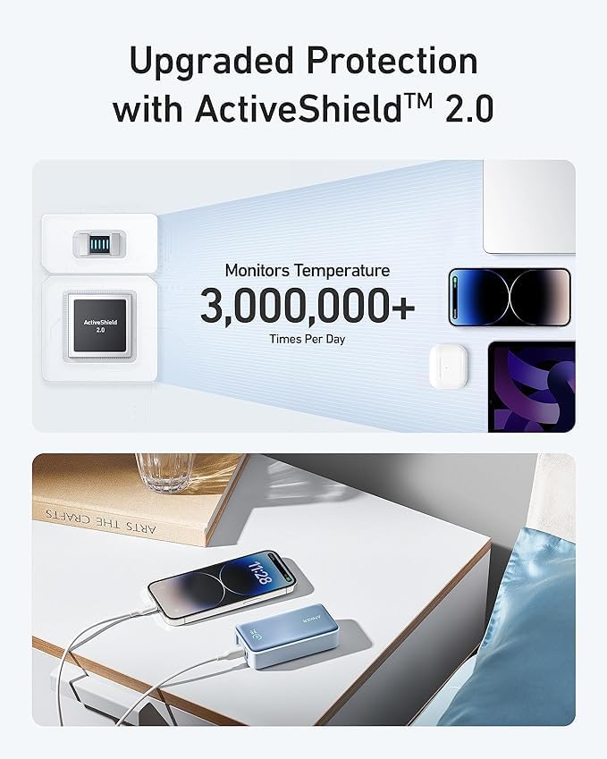 شاحن متنقلة 533 Power Core بقوة 30 واط 10000 مللي أمبير | أزرق