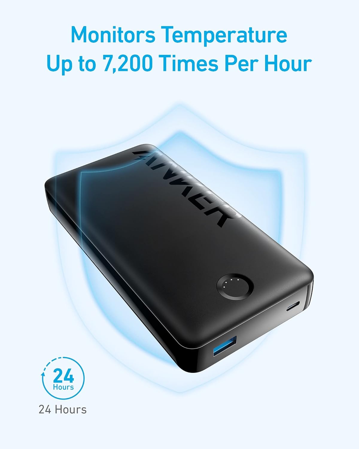 شاحن متنقل 325 PowerCore بسعة 20000 مللي أمبير