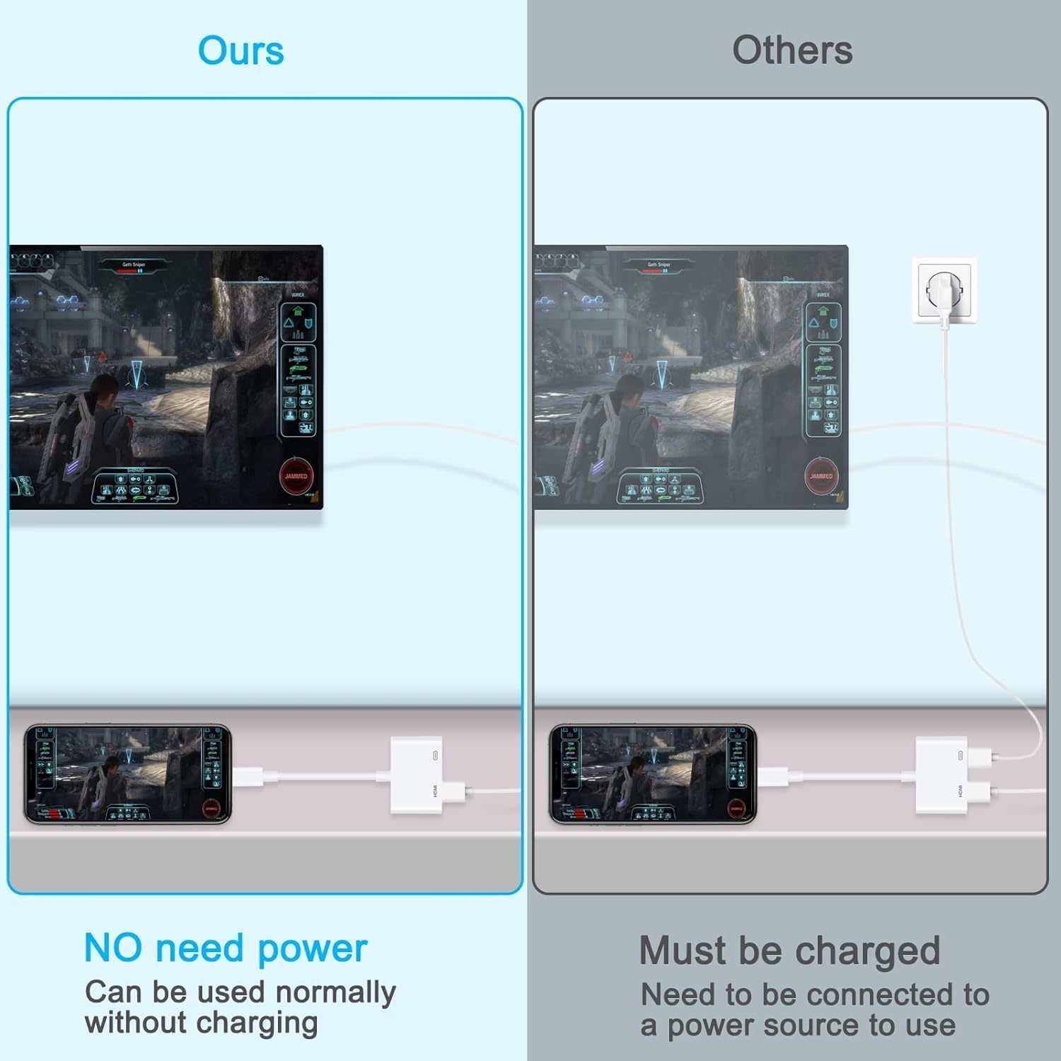 محول Lightning Digital بمنفذ Lightning الي HDMI من Apple | أبيض