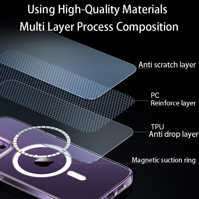 Trendy Cover Case With MagSafe For iPhone 15 Pro | Clear