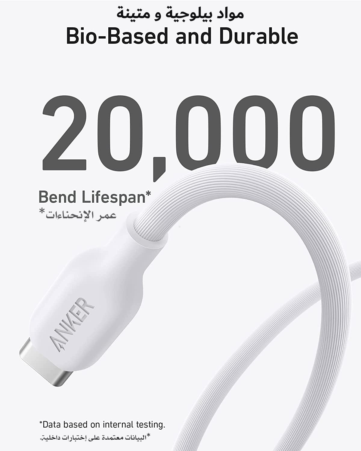 كيبل أنكر 544 مصنوع من مواد طبيعية ومتين USB-C إلي USB-C مقاس 3 قدم | أبيض