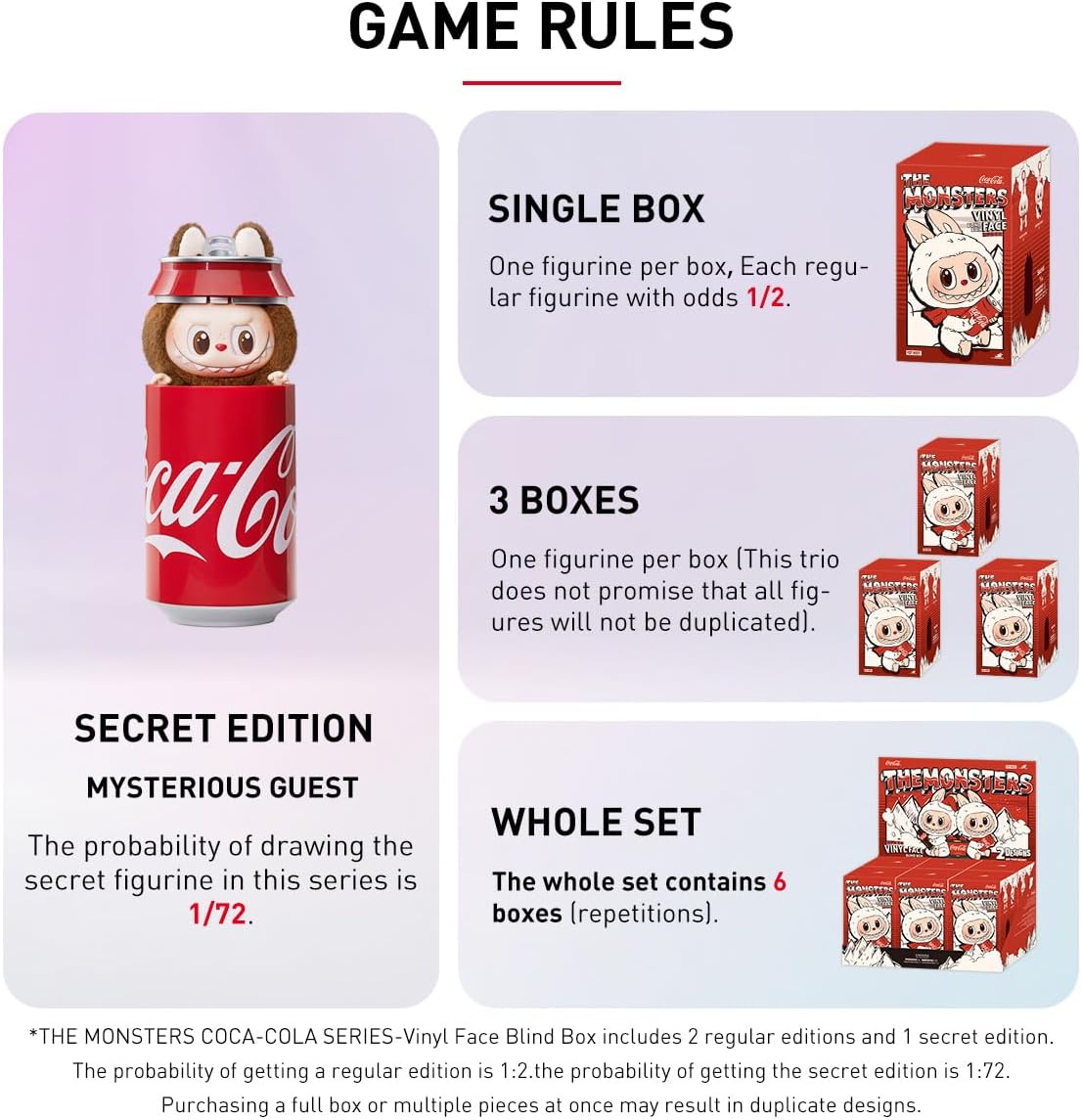 Authentic THE MONSTERS Coca-Cola Sealed Blind Box 1/72 Secret