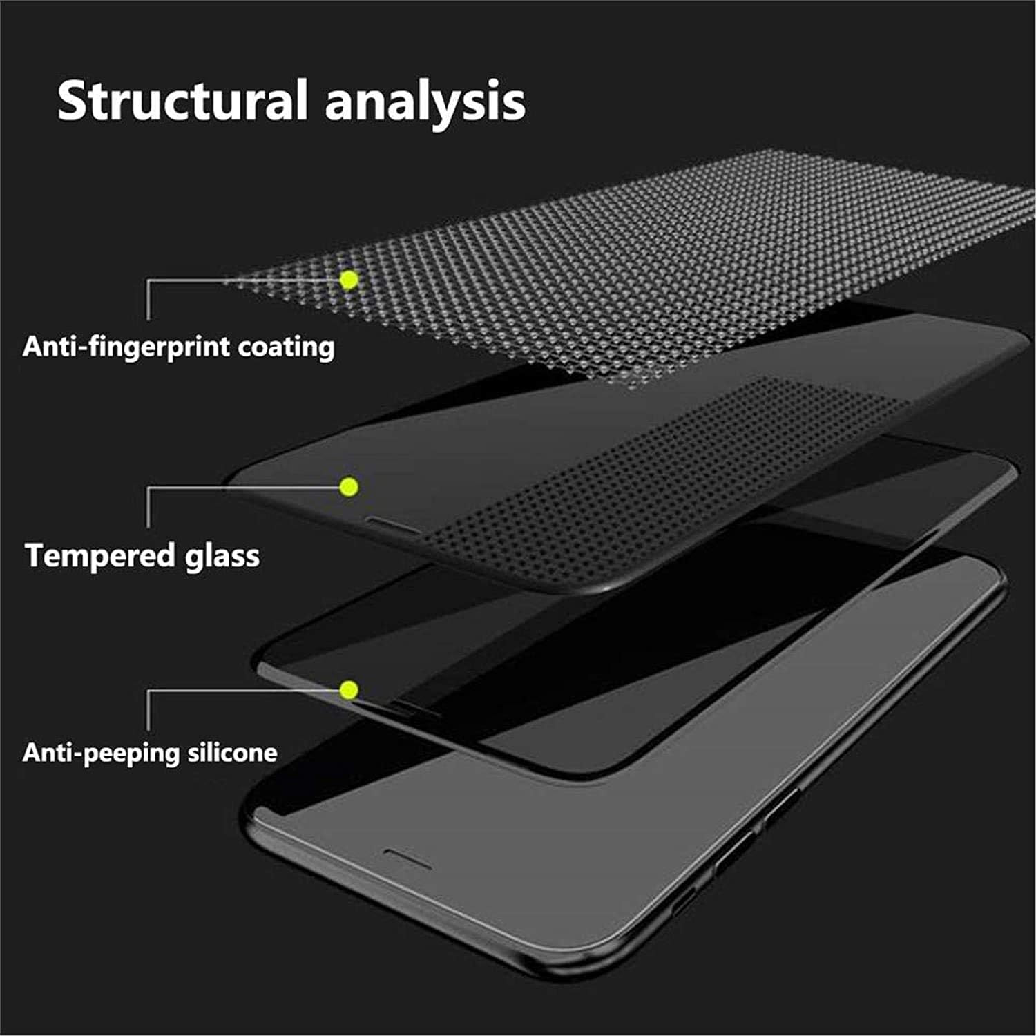 Anank Glass 2.5d For iPhone 13 Pro Max /14 Plus Privacy