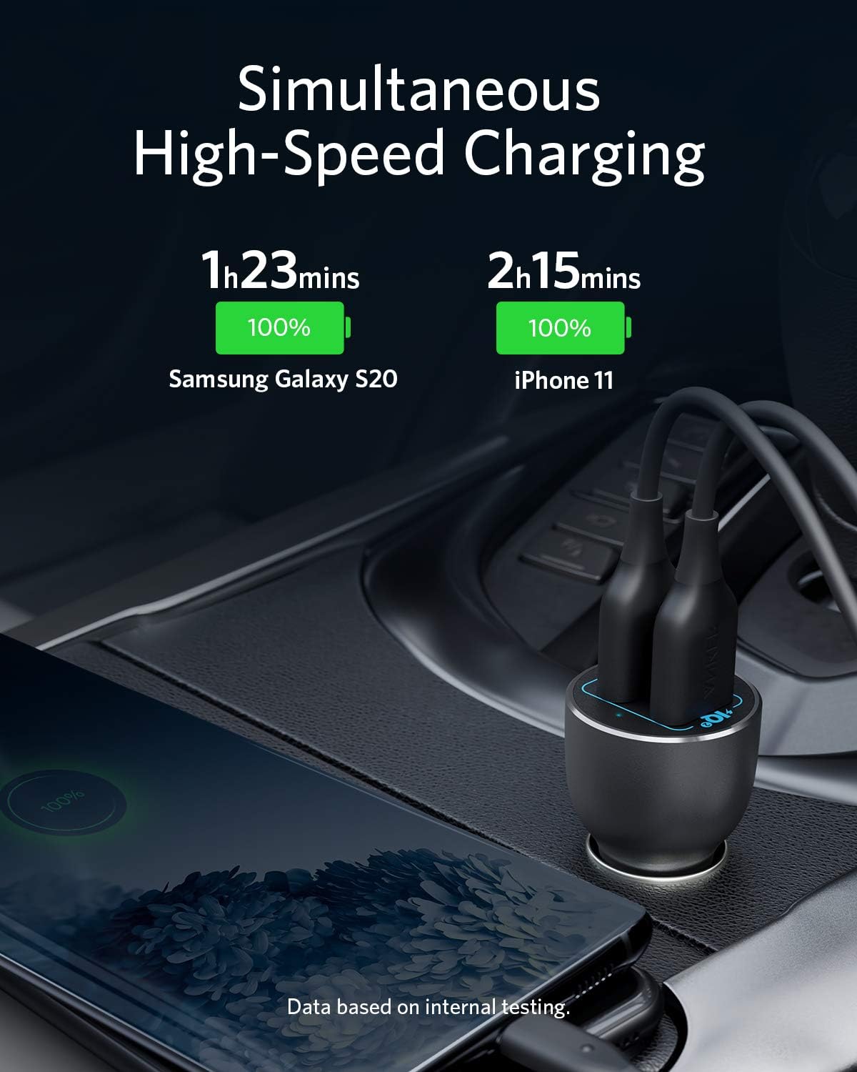 Anker PowerDrive III Alloy 36W Car Charger With 2 USB-A Ports
