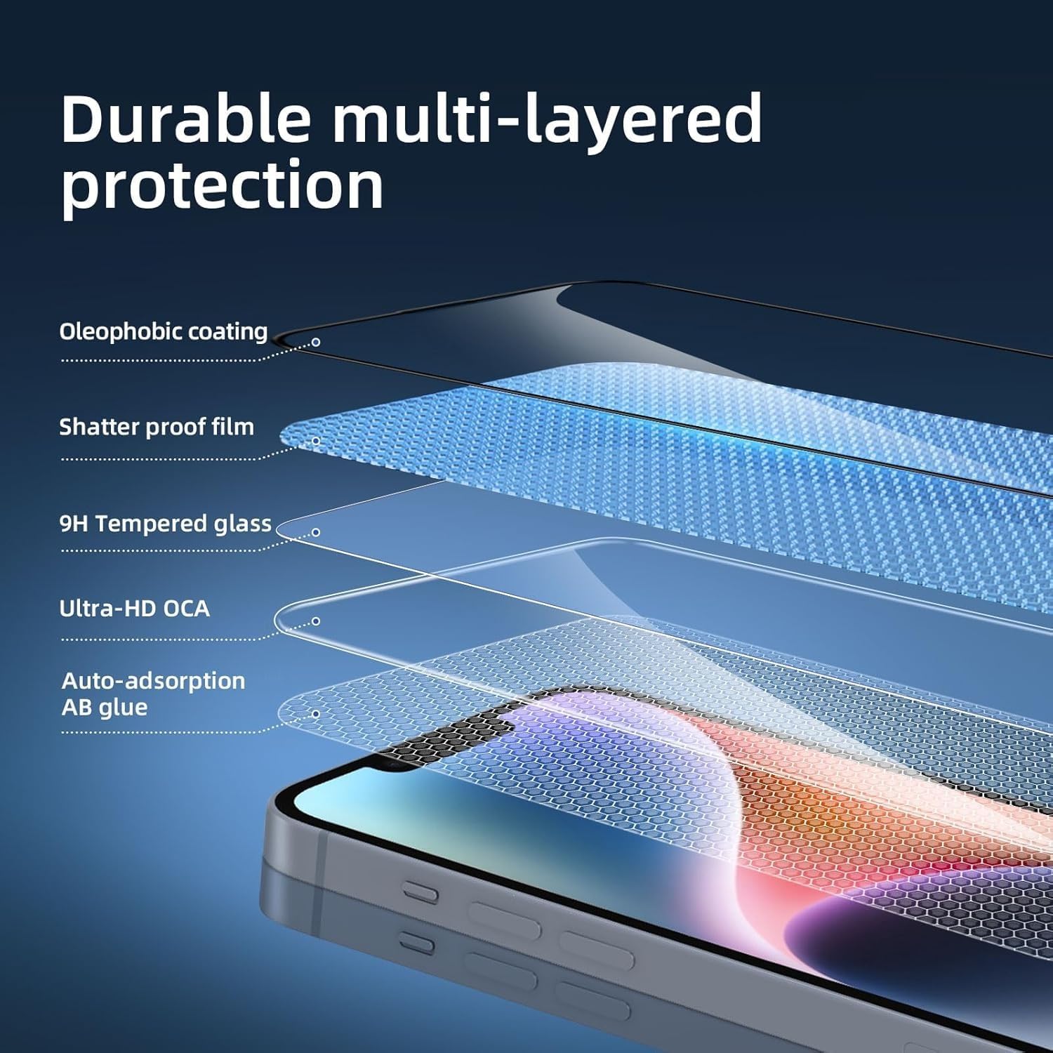90 Percent Screen Protector Glass for iPhone 13 Pro