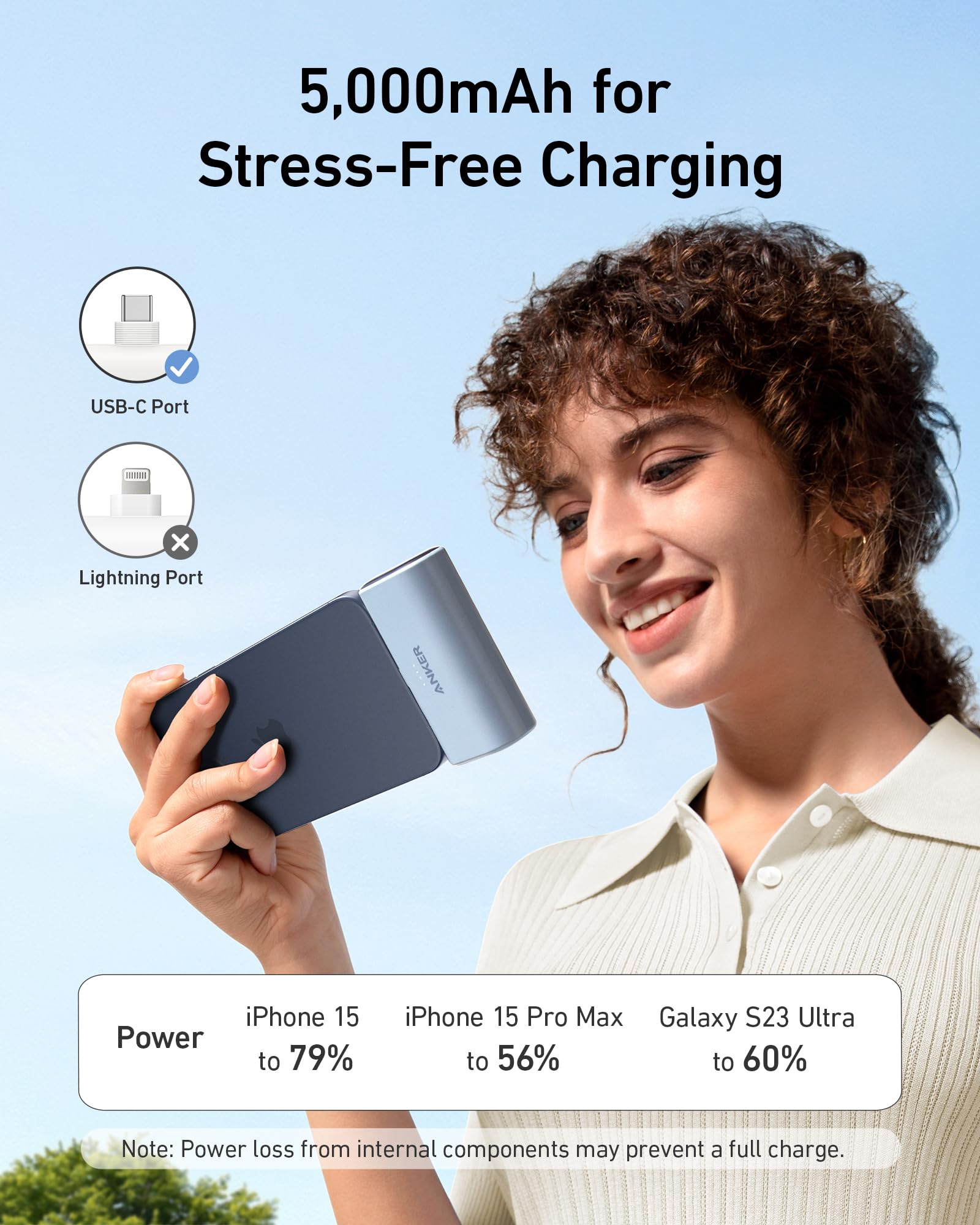 Anker Nano Power Bank (5000mAh, 22.5W, USB-C Foldable Plug) | Black