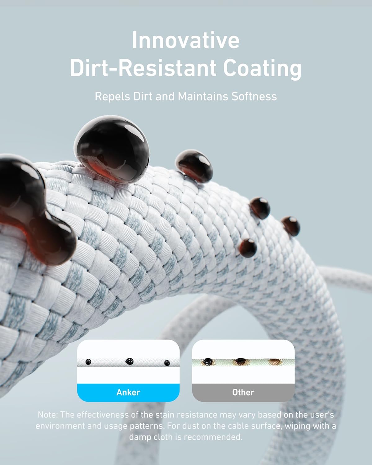 Anker Zolo 240W USB-C to USB-C Cable, Braided and Dirt-Free 0.9m (3ft) | White