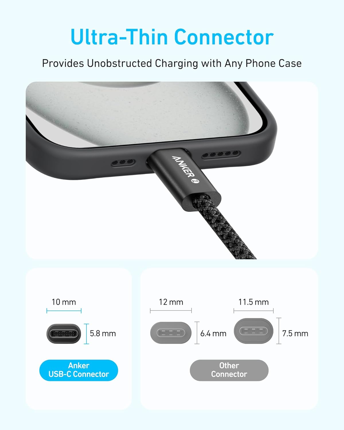 Anker Zolo 240W USB-C to USB-C Cable, Braided and Dirt-Free 0.9m (3ft) | White