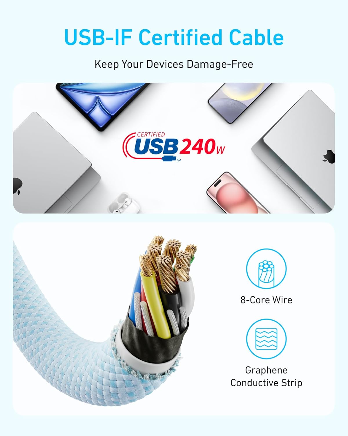 Anker Zolo 240W USB-C to USB-C Cable, Braided and Dirt-Free 0.9m (3ft) | White