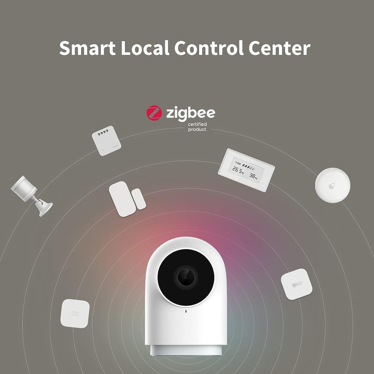 Aqara Camera Hub G2h Pro