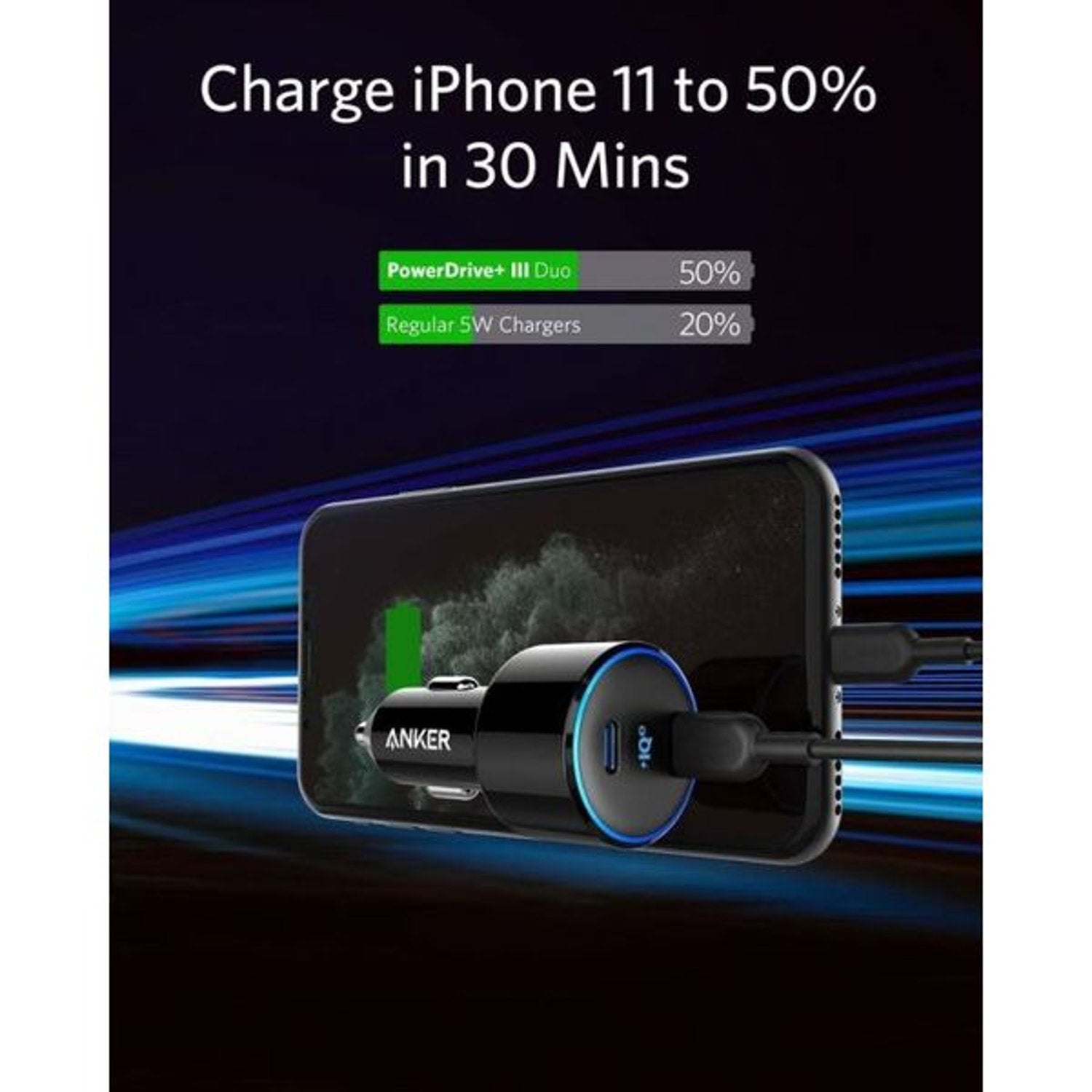 Anker PowerDrive+ III Duo 30W PD + 18W USB-C Fast Car Charger