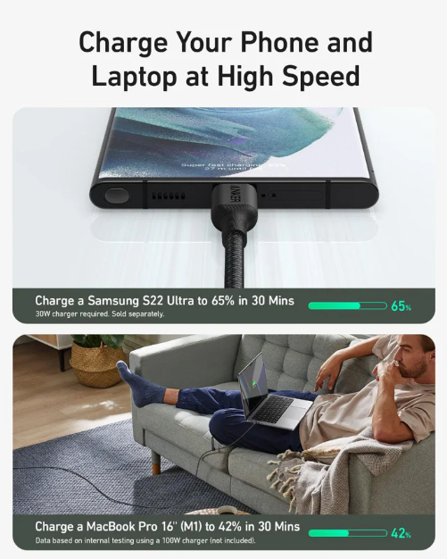 كيبل أنكر 544من نوع USB-C إلي USB-C بقوة 140 واط نايلون طبيعي 0.9 متر | أسود