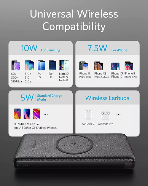 شاحن متنقل لاسلكي PowerCore III بسعة 10000 مللي أمبير من Anker | أسود