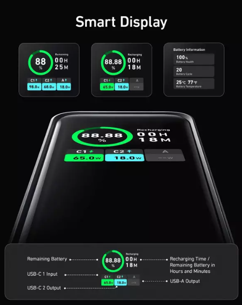 شاحن متنقل Prime Multi Device بسعة 20000 مللي أمبير (200 واط) | أسود