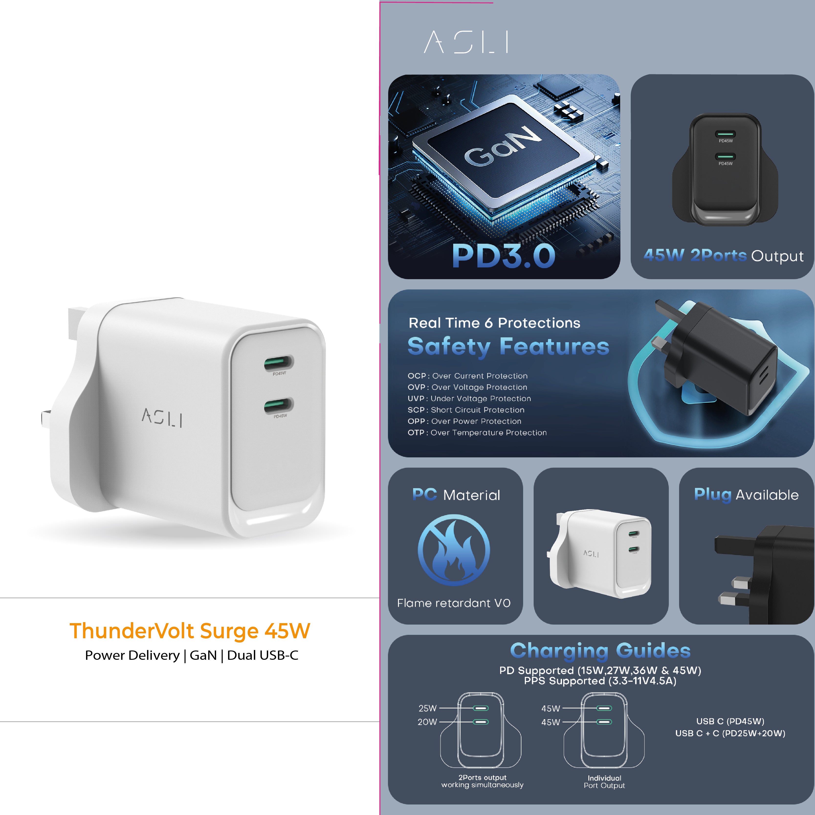 شاحن حائط فائق السرعة من أسلي جلوبال بتقنية GaN , PD ثنائي المنفذ USB-C | أبيض