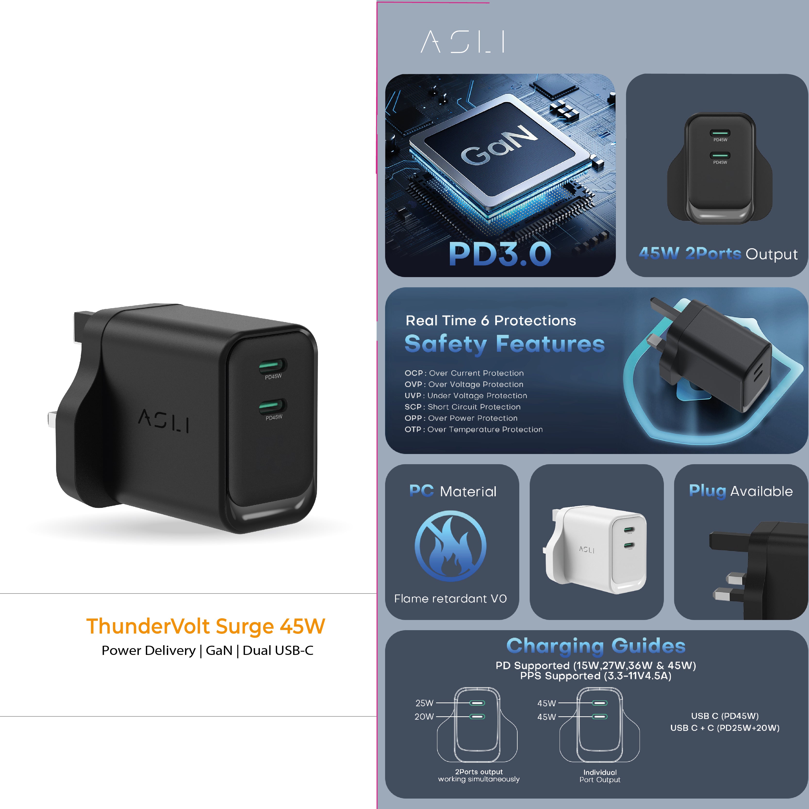 شاحن حائط فائق السرعة من أسلي جلوبال بتقنية GaN , PD ثنائي المنفذ USB-C | أسود
