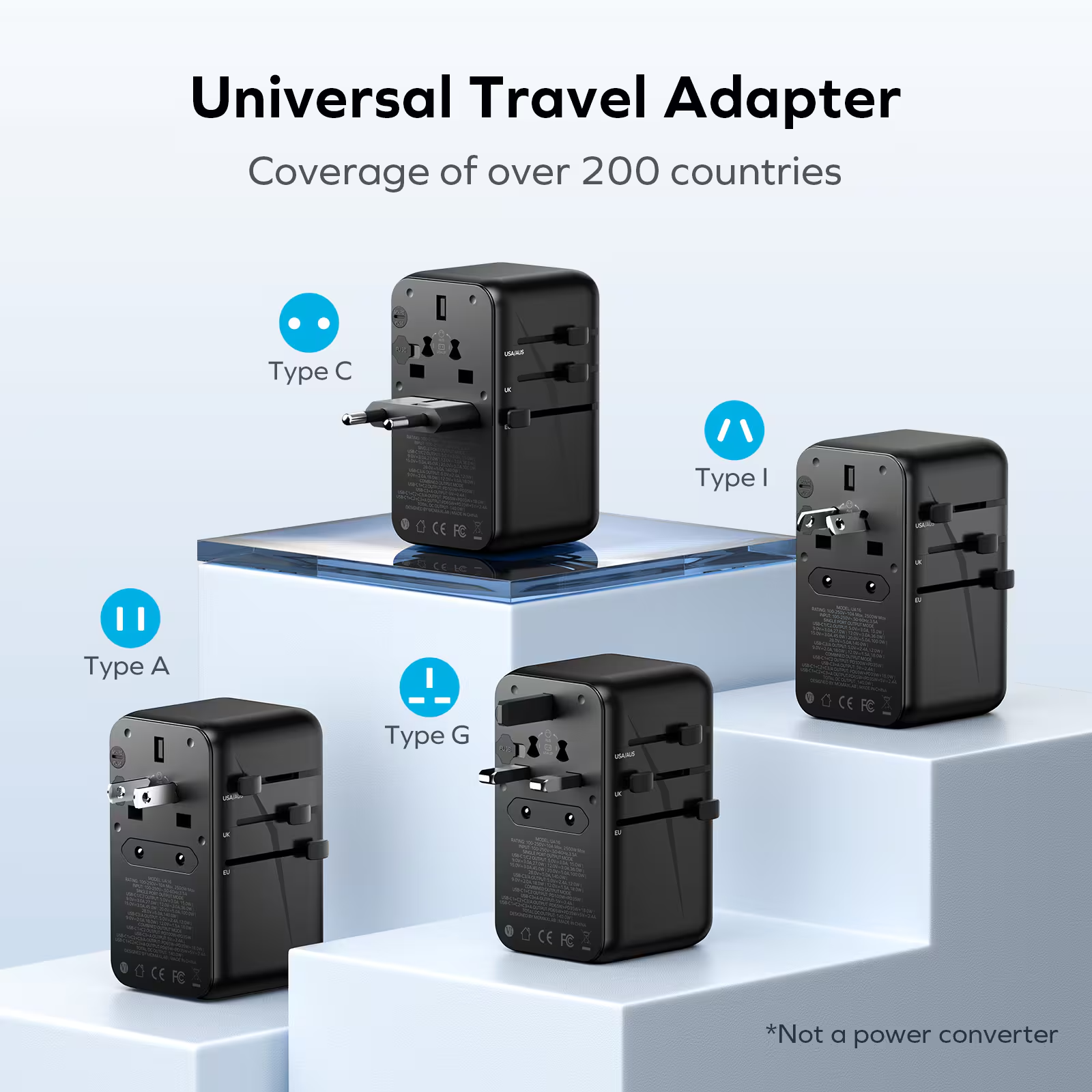 Momax - 1-World Universal 4-Port Travel GaN Charger 140W + USB-C Cable | Black