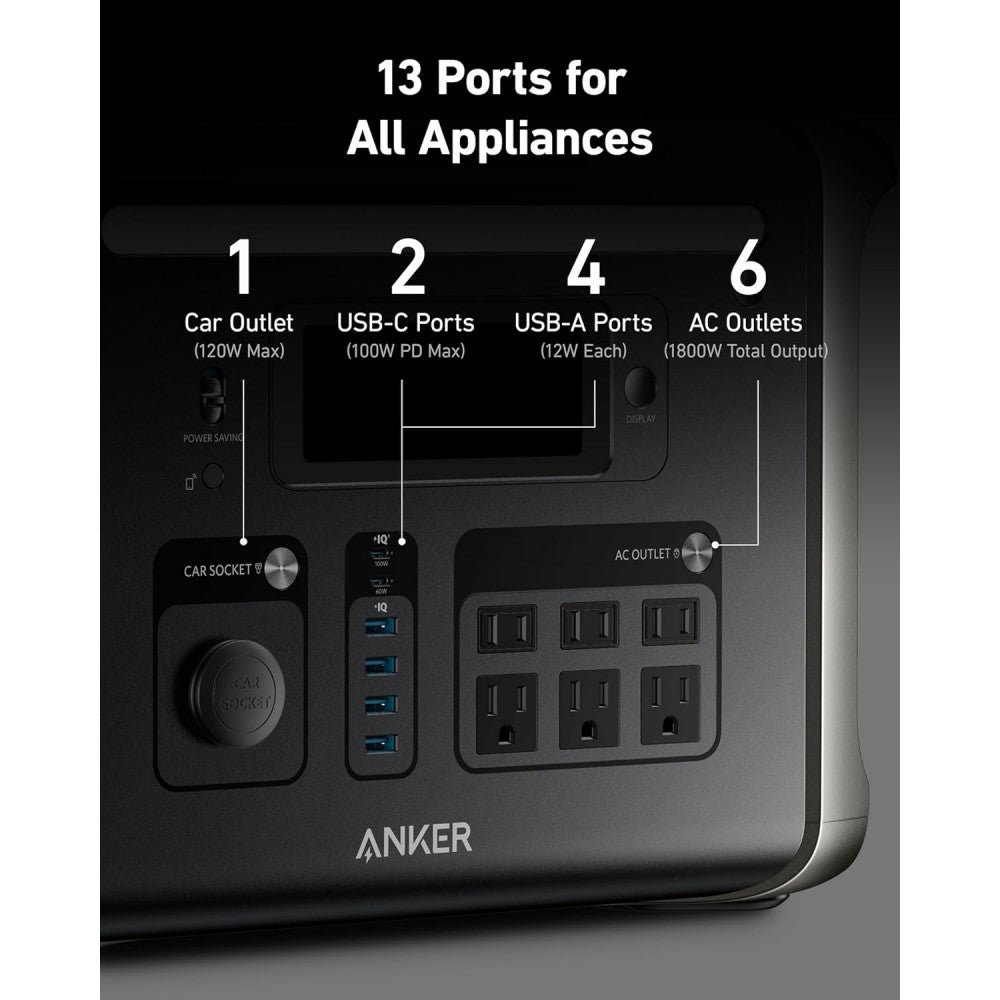 Anker SOLIX F1500 Portable Power Station 1536Wh 1800W
