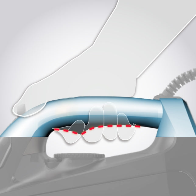 Panasonic Steam Iron with Max. 2400W Powerful Steam and Big Soleplate