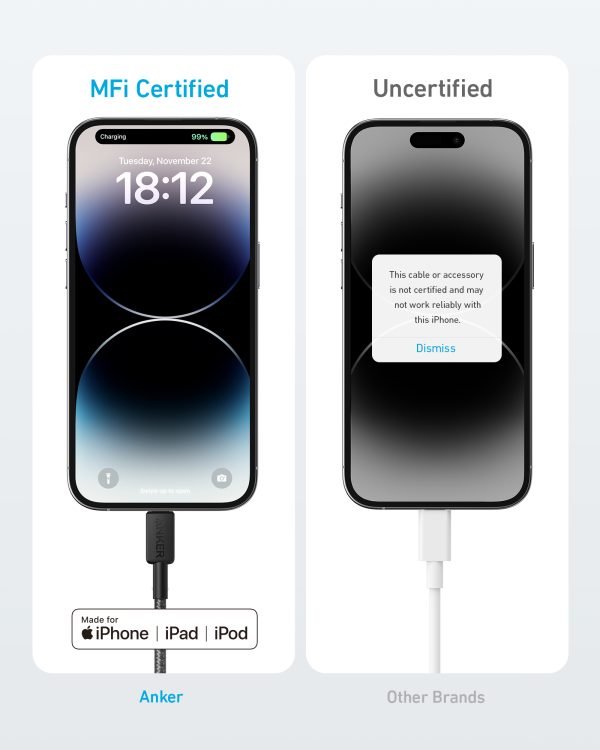 كيبل أنكر 322 من النوع USB-C إلى Lightning (مضفر بطول 6 قدم)
