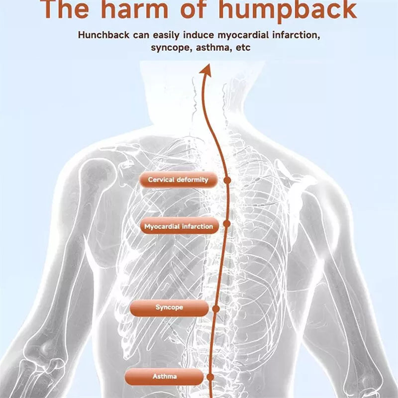 Ultrasonic Lymphatic Soothing Correct Posture Smart Sensor