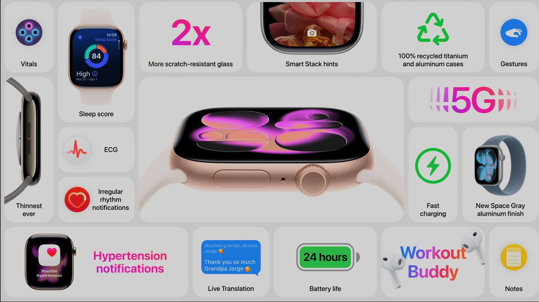 ساعة Apple Watch Series 11 (GPS + Cellular) مقاس 46 مم – هيكل ألومنيوم رمادي مع سوار رياضي أسود | مقاس M/L