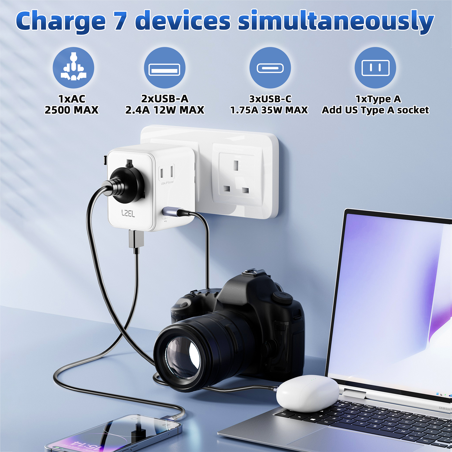 محول السفر Voyage GlobePowers بقوة 35 واط GaN III شحن سريع PD من LZEL | أبيض