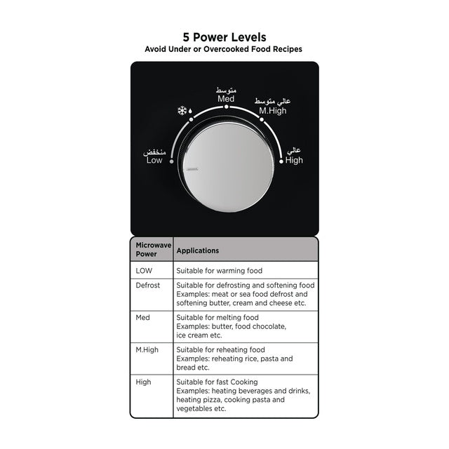 ميكروويف MZ2015P-B5 من Black & Decker سعة 20 لتر قوة 700 واط | أسود مع كروم