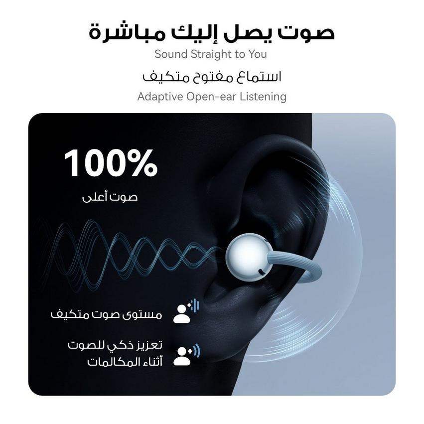 سماعة Huawei FreeClip 2 اللاسلكية + كڤر هدية | لون أزرق