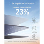 Anker Power Solar 3 Ports 100W | Blue