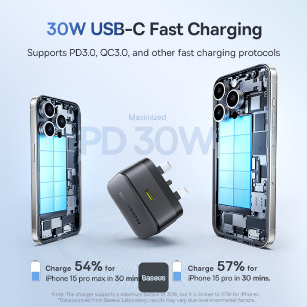 شاحن Baseus Palm سريع 1C بقوة 30 واط | أسود (مع كابل Baseus USB-C إلى USB-C بقوة 60 واط)