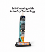 Eufy W31 WetVac 5-in-1 Wet and Dry Cordless Vacuum Cleaner