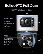 كاميرا مراقبة Eufy PoE Cam S4 Bullet PTZ - زاوية رؤية واسعة ثابتة ورؤية 360° | أبيض