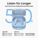 Anker Soundcore R60i NC Wireless Earbuds