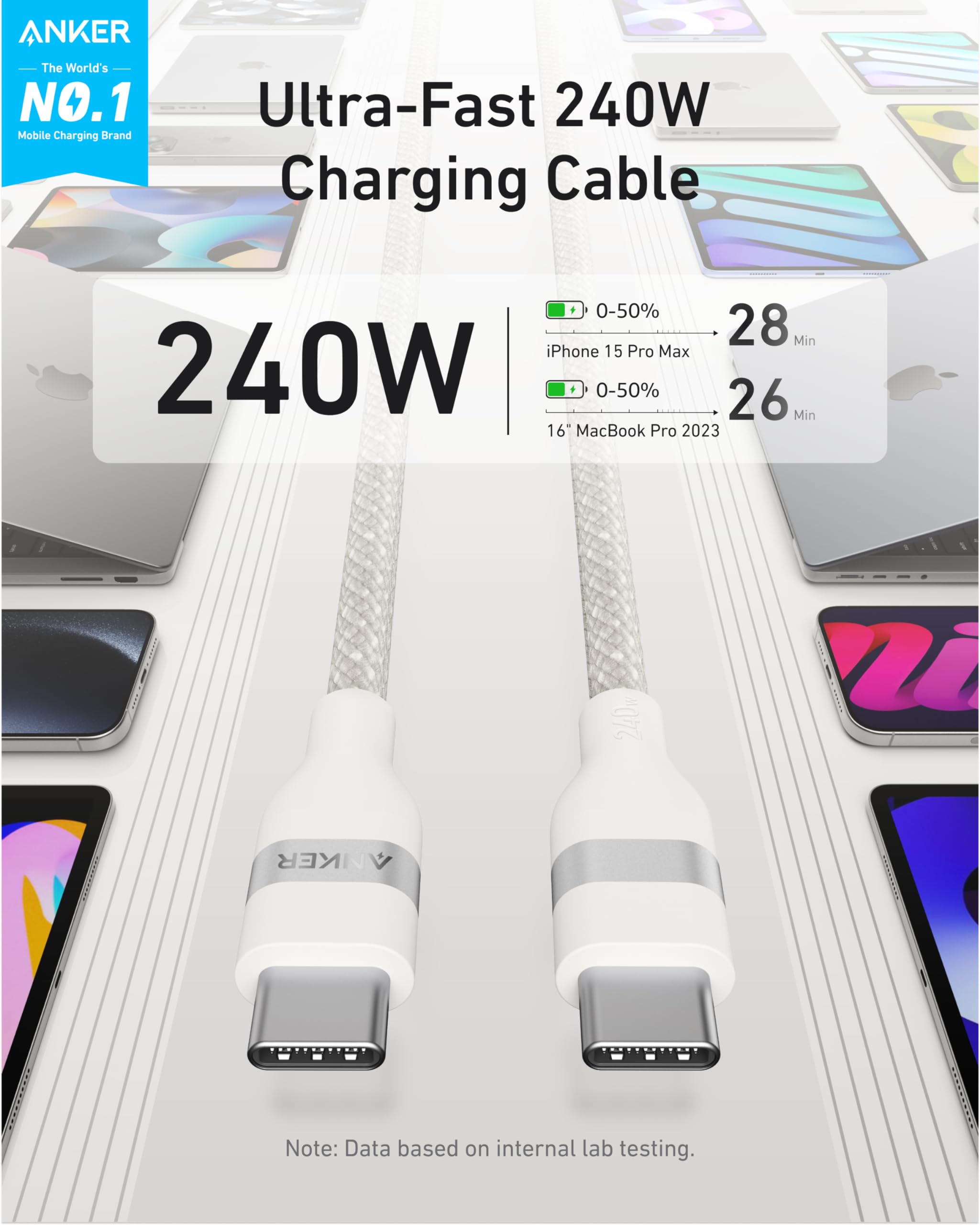 Anker USB-C to USB-C Cable 240W – Upcycled Braided, 0.9m (3ft), Fast Charging | White