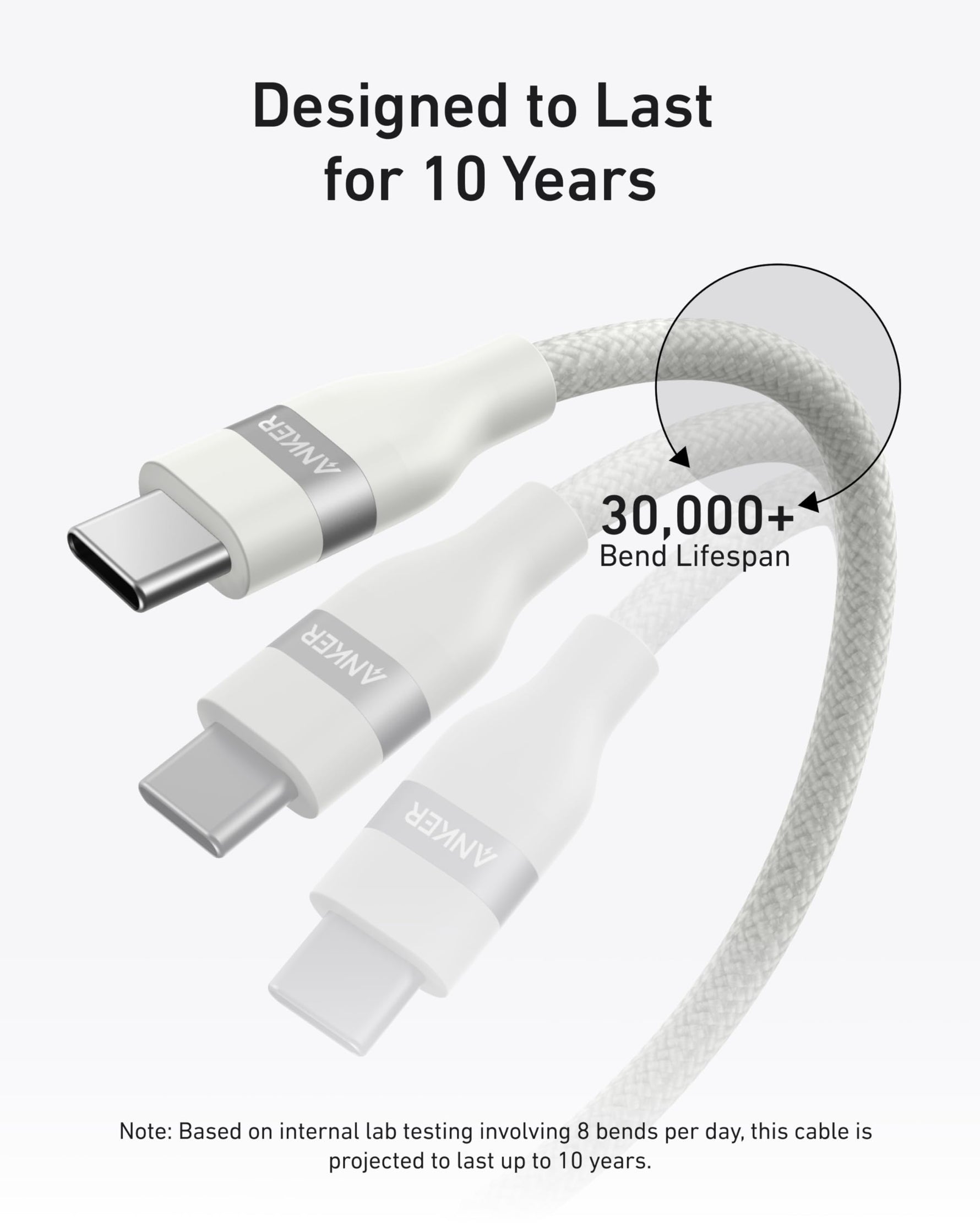 كيبل أنكر USB-C إلى USB-C بقدرة 240 واط – مضفر معاد التدوير للشحن السريع بطول 0.9 متر (3 أقدام)| أبيض
