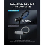 Anker Prime Thunderbolt 4 USB-C to USB-C Cable (3.3 ft / 1m, 240W, 40Gbps) | Black