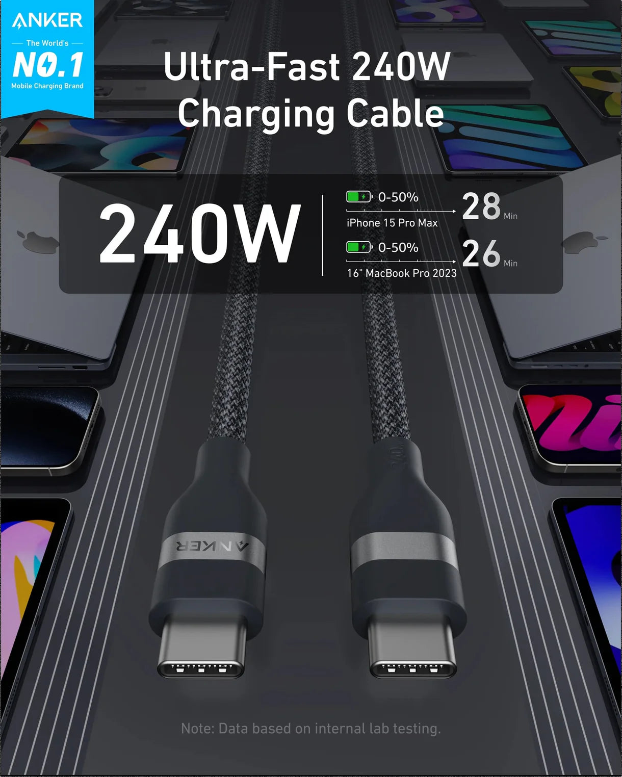 Anker USB-C to USB-C Cable 240W (0.9m/3ft) | Black