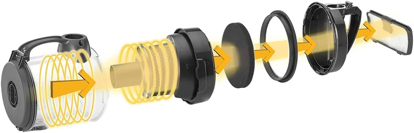 مكنسة كهربائية VM1680-B5 من Black & Decker بدون كيس بتقنية الإعصار المتعدد | متعدده الألوان