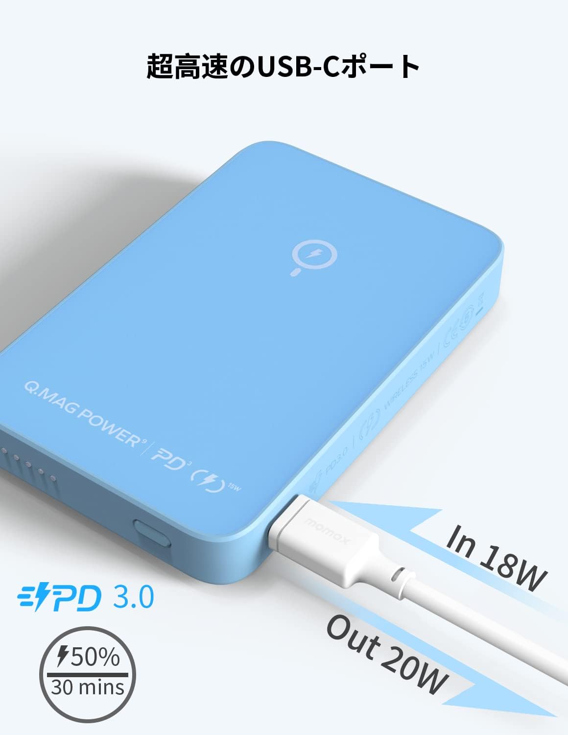 بطارية موماكس كيو ماج باور 10000 مللي أمبير مغناطيسية لاسلكية مع حامل | أزرق 