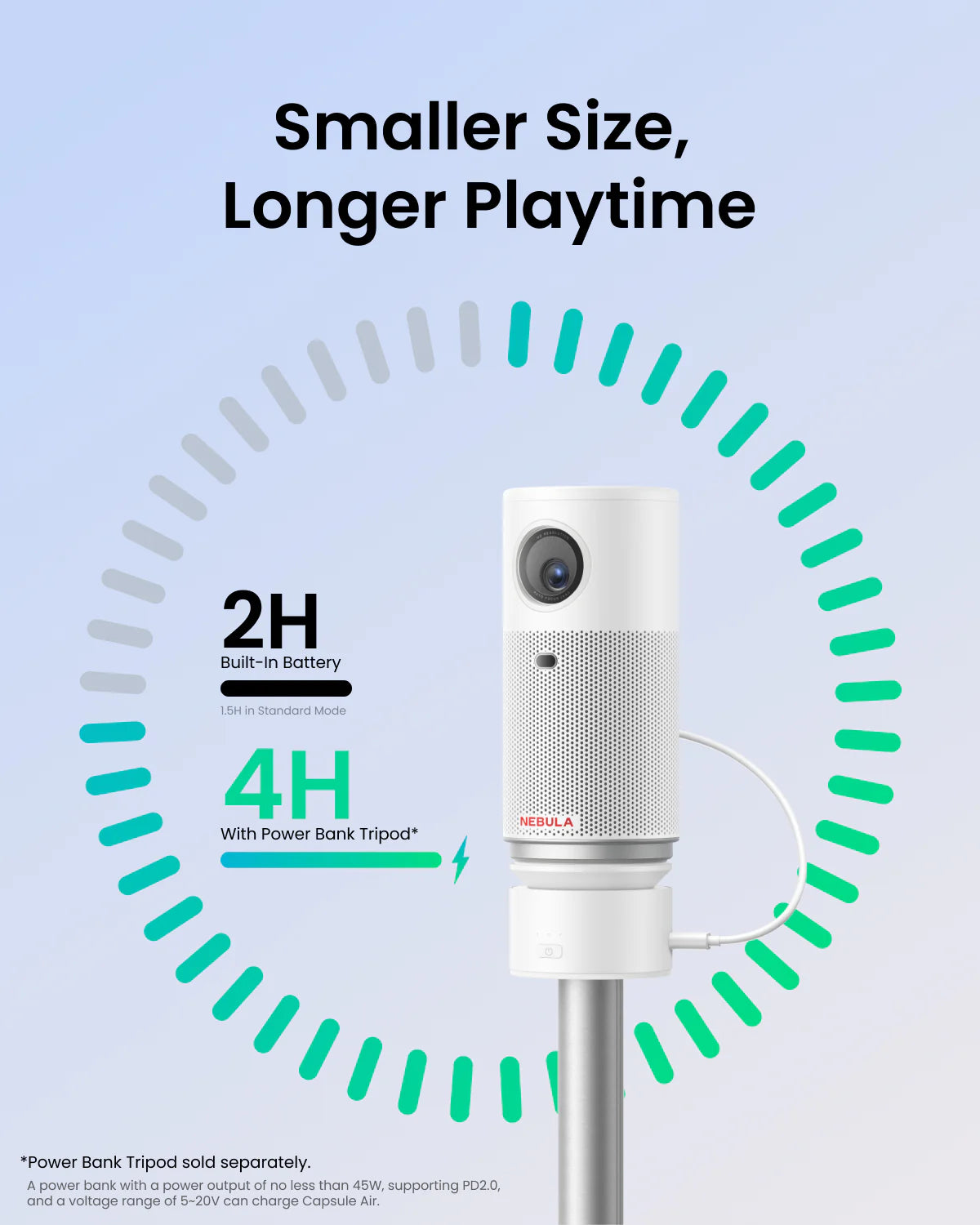 Nebula Capsule Air Smart Projector with Built-in Google TV 720p HD & 2-Hour Playtime | White