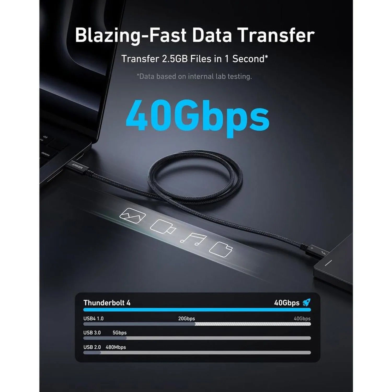Anker Prime Thunderbolt 4 USB-C to USB-C Cable (3.3 ft / 1m, 240W, 40Gbps) | Black