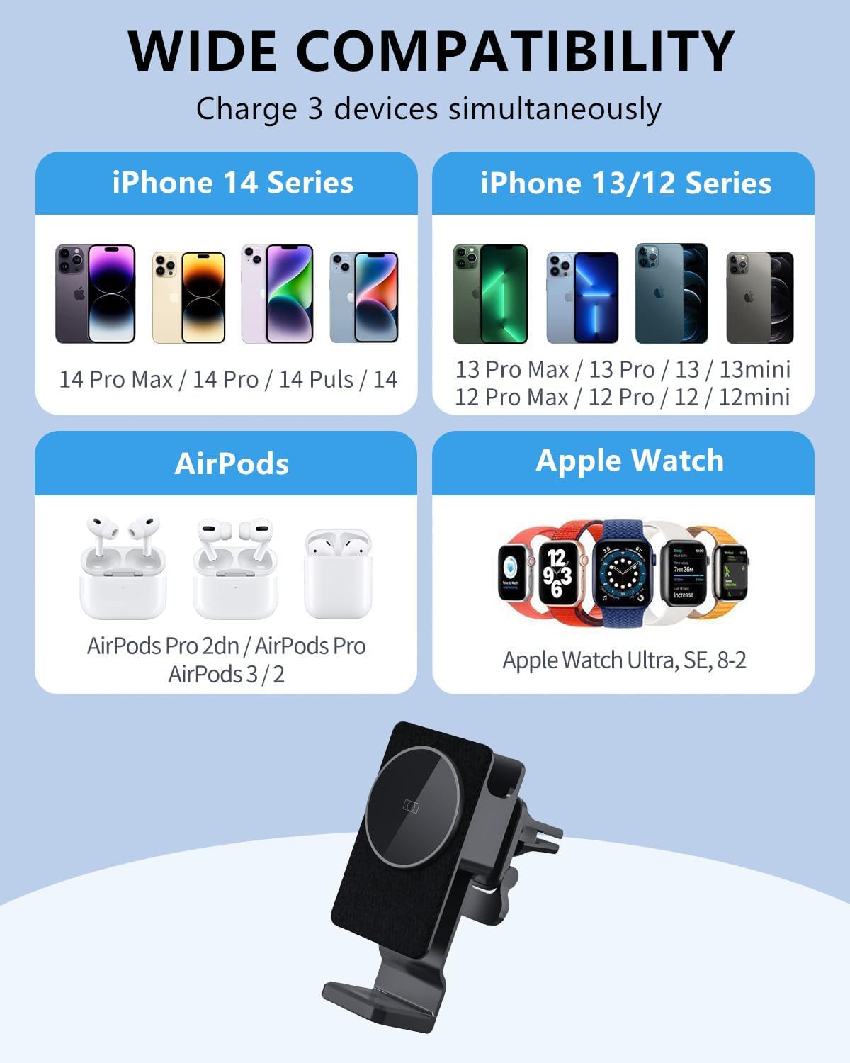 3in1 Magnetic Wireless Car Charger Mount