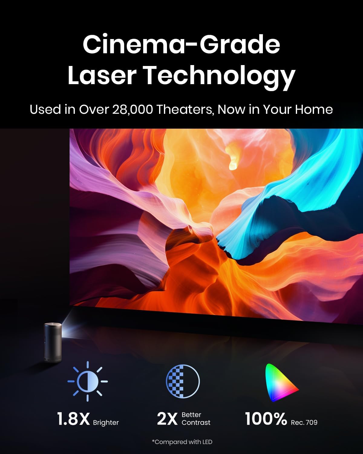 بروجيكتور نيوبولا كابسول 3 ليزر المحمول 1080p مع Google TV، صوت Dolby Audio وبطارية تدوم 2.5 ساعة | أسود